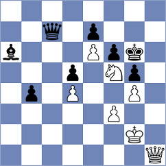 Wagner - Karpenko (chess.com INT, 2025)