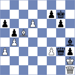 Oro - Anand (Leon ESP, 2025)