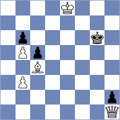 Sadovsky - Kapitsyn (chess.com INT, 2025)
