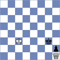 Bold - Ismagilov (chess.com INT, 2025)