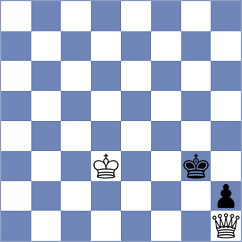 Buscar - Pinero (chess.com INT, 2023)