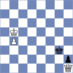 Skvortsov - Molina Carretero (chess.com INT, 2024)