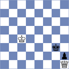 Garcia Alvarez - Dmitriev (chess.com INT, 2025)