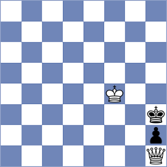 Kaplan - Corredor Castellanos (chess.com INT, 2023)