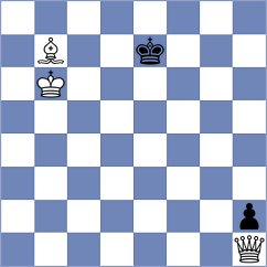 Aranda - Cherepov (chess.com INT, 2025)