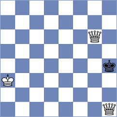 Sadrosadat - Hasani Nia (Chess.com INT, 2021)