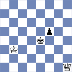 Jeet - Koutsin (chess.com INT, 2023)
