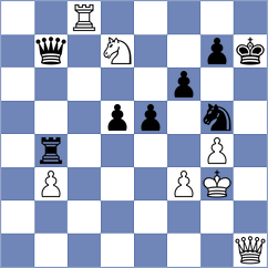 Bolivar Baron - Sanchez Chans (Asturias, 1998)