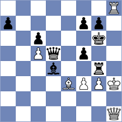 Elier - Panarin (chess.com INT, 2025)
