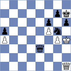 Toman - Tran Manh Tien (chess.com INT, 2025)