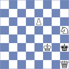 Ansari Mahyari - Zare (Chess.com INT, 2021)