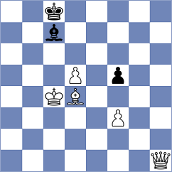 Aradhya - Rangel (chess.com INT, 2021)
