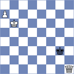 Deveci - Sanchez Alvares (chess.com INT, 2023)