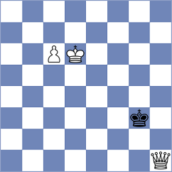 Badrinarayanan - Schulze (Playchess.com INT, 2020)