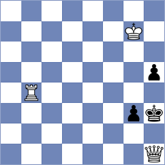 Aditya - Musovic (Chess.com INT, 2020)