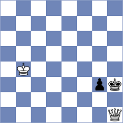 Lira - Avramidou (chess.com INT, 2025)
