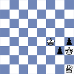 Ljubarov - De Lomas Busquets (chess.com INT, 2025)
