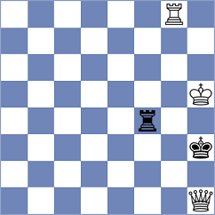 Erdogan - Genkeswaran (chess.com INT, 2025)