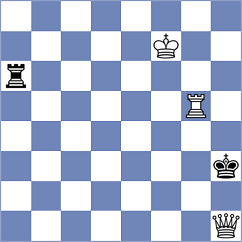 Murzin - Le (chess.com INT, 2025)