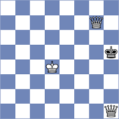 Baker - Golubenko (chess.com INT, 2022)