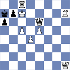 Lafuente Ruiz - Rios Cherto (Santa Eulalia de Roncana, 2008)
