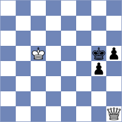 Nesovanovic - Mitrovic (Obrenovac, 2004)