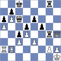 Richter - Huddleston (Adelaide, 2003)