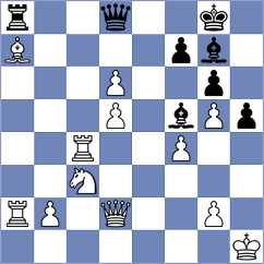 Budrewicz - Todorovic (chess.com INT, 2023)