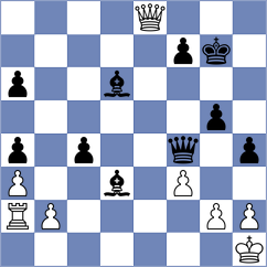 Bach - Grot (chess.com INT, 2024)