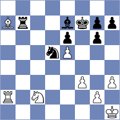 Perez de Miguel - Levine (chess.com INT, 2023)