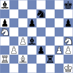 Shemyakinskiy - Demchenko (chess.com INT, 2025)