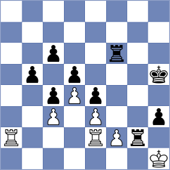 Kempe - Milov (Heusenstamm GER, 2022)
