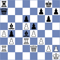 Dimitrijevic - Andrijasevic (Belgrade, 2004)