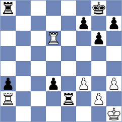 Ruiz Aguilar - Marczuk (chess.com INT, 2023)
