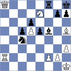 Lewicki - Alvarez Leon (chess.com INT, 2025)