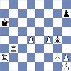 Papayan - Cueto (chess.com INT, 2023)