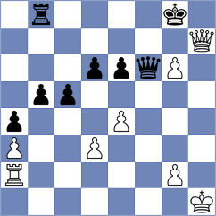 Harish - Flueckiger (Biel SUI, 2025)