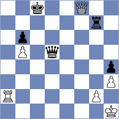Fedorov - Kazmin (St Petersburg RUS, 2026)