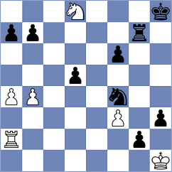 Kuzenkov - Klimenko (chessassistantclub.com INT, 2004)