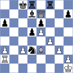 Khain - Lonoff (chess.com INT, 2025)