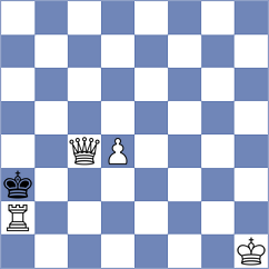 Torales G. - Molina Mendoza (chess.com INT, 2025)