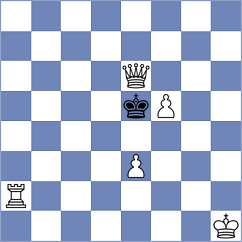 Andreev - Shimanov (chess.com INT, 2023)
