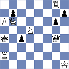 Mueller - Jessen (Playchess.com INT, 2020)