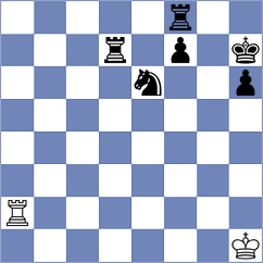 Dilmukhametov - Devaev (chess.com INT, 2024)