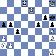 Nguyen - Ma T Thu (Dong Thap, 2000)