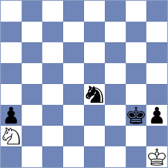 Abdulrahman Mohammad - Kabilov (Kazan RUS, 2024)