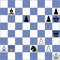 Eynullayev - Romanov (Chess.com INT, 2020)