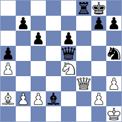 Mari Ooriad - Movahed (Chess.com INT, 2021)