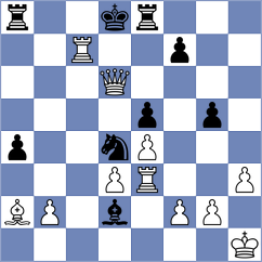 Poma Pineda - Loarte Jimenez (Chess.com INT, 2020)