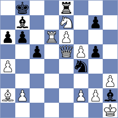 Goncalves - Reynaerts (Antwerp, 2000)